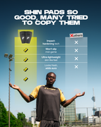 Kids Ultimate Bundle- Built-in Shin Pads