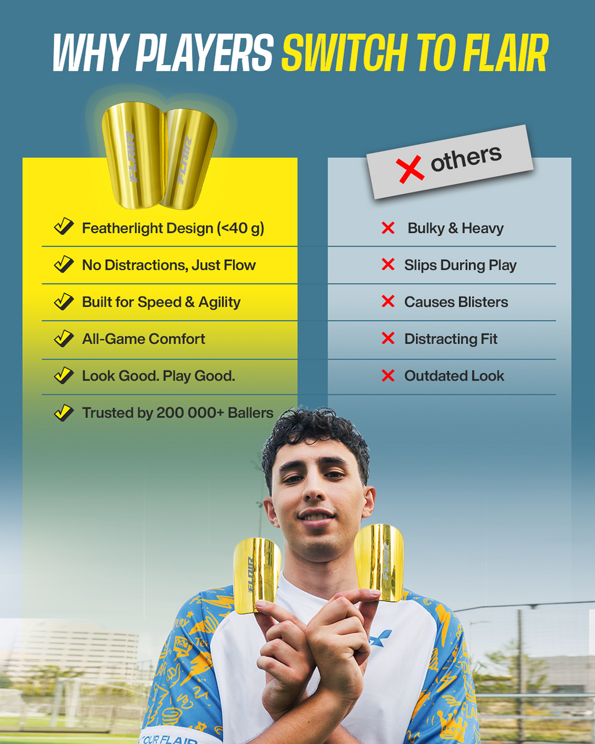 Ultimate Bundle - Gold Shin Pads