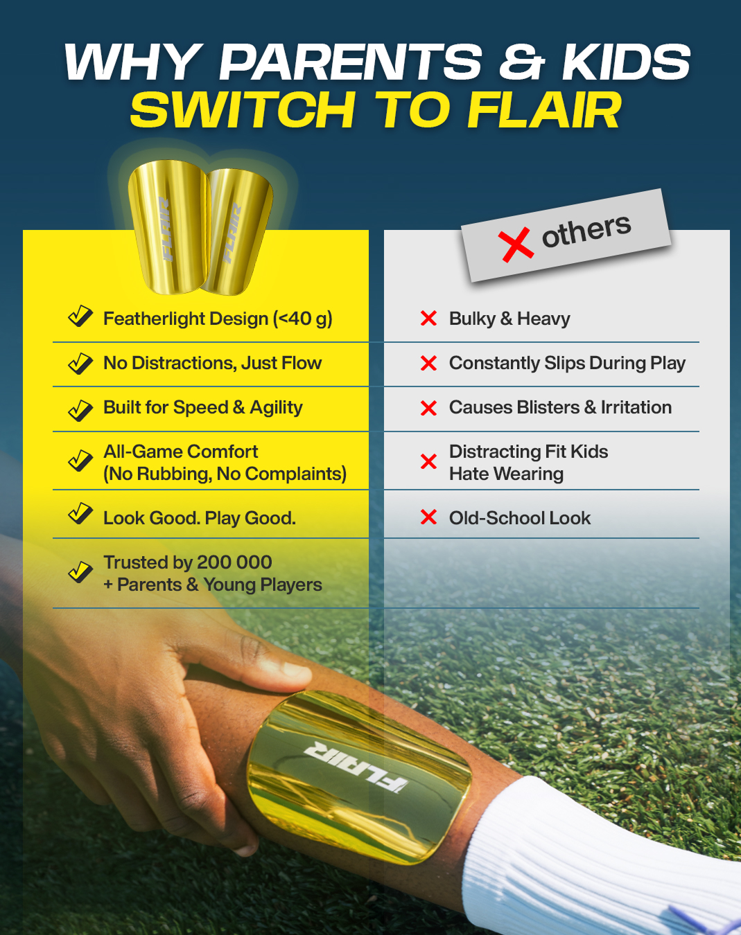 Kids Gold Shin pads
